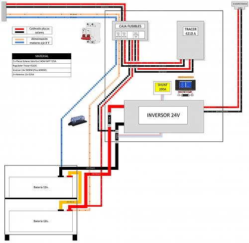 Planteamiento FV para una pequea masa de campo-cuadro-ev-v8.jpg