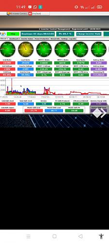 [Voltronic]  AXPERT MAX  review en profundidad-screenshot_2021-08-20-11-49-37-94_8404db57de60b5d3d1c69008b20f5296.jpg