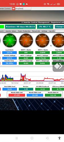 [Voltronic]  AXPERT MAX  review en profundidad-12121212.jpg