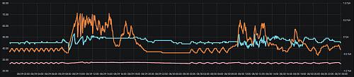 [Voltronic]  AXPERT MAX  review en profundidad-grafica_01.jpg