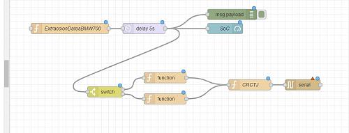 Tutorial Monitorizacin Voltronic MAX, Nodered, Grafana...-0023.jpg