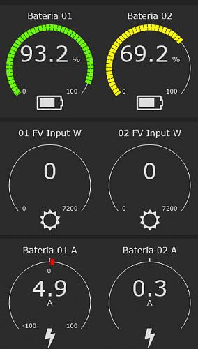 Tutorial Monitorizacin Voltronic MAX, Nodered, Grafana...-0025.jpg