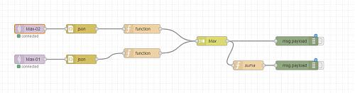 Tutorial Monitorizacin Voltronic MAX, Nodered, Grafana...-0027.jpg