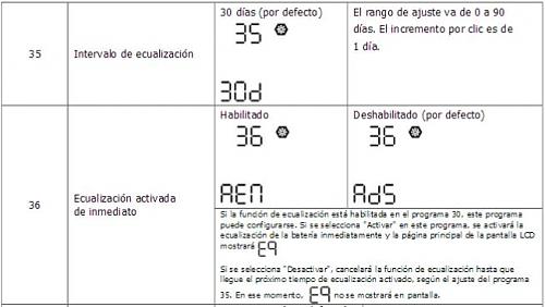 Axpert VMIII 48V 5000w y bateras de camin-screenhunter1014.jpg