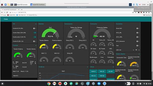 Tutorial Monitorizacin Voltronic MAX, Nodered, Grafana...-screenshot-2021-10-21-23.06.56.jpg