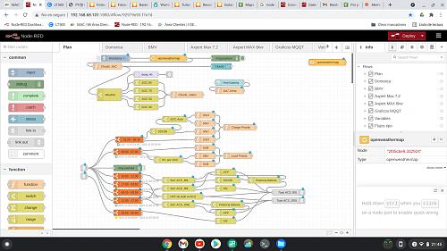 Tutorial Monitorizacin Voltronic MAX, Nodered, Grafana...-screenshot-2021-11-02-21.45.12.jpg