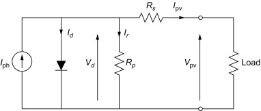 Nombre:  panel solar eq.jpg
Visitas: 305
Tamao: 8,7 KB