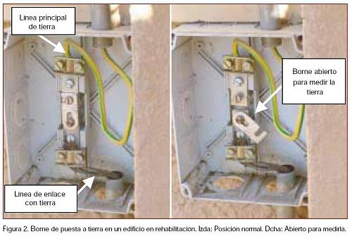 Como conectar las tierras?-borne-puesta-tierra.jpg