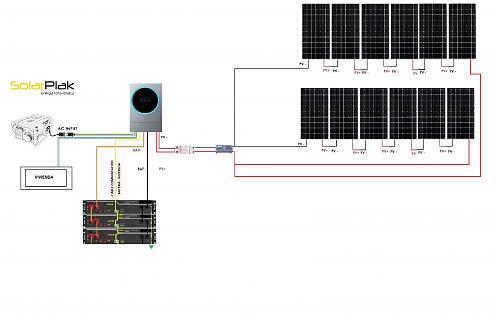 Vivienda aislada + Inversor AXPERT VM IV 5600W, AYUDA!-kit-14-paneles-3-bateri-litio-proteccion-fusible-mks4-1-.jpg