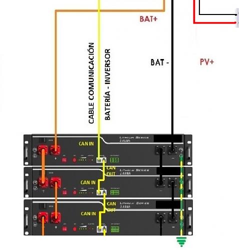 Vivienda aislada + Inversor AXPERT VM IV 5600W, AYUDA!-captura-pantalla-2021-12-26-las-11.33.58.jpg