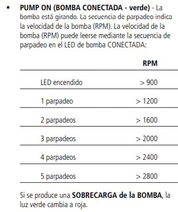 Nombre:  lorentz led rpm.jpg
Visitas: 181
Tamao: 38,0 KB
