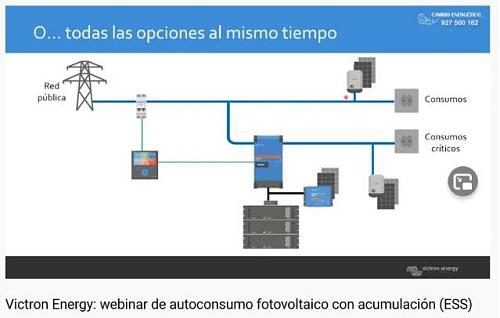 Funcionamiento conjunto de inversor ON-GRID con inversor OFF-GRID-screenhunter4199.jpg