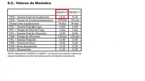 [consulta] configuracion tensiones de bateria-regulador1.jpg