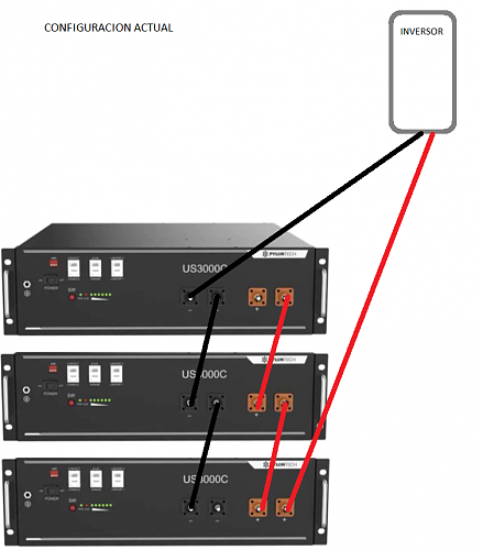 Ampliacin instalacin de bateras-configuracion-actual.png