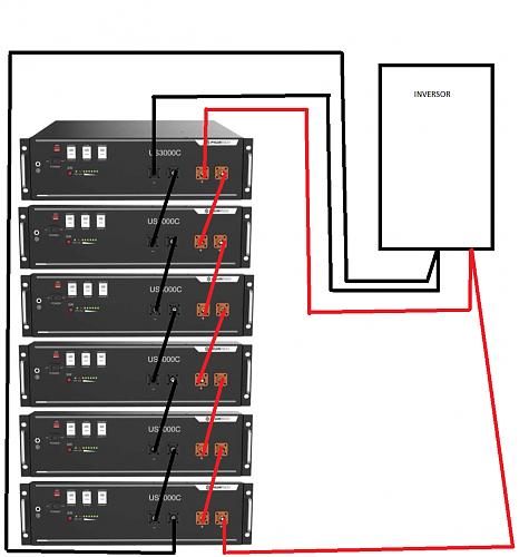 Ampliacin instalacin de bateras-configuracion-futura.jpg