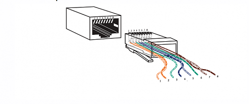 Averiguar comandos y respuestas ("sniffear" puerto serie) inversor voltronic-rj45pinout.png