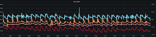 ventilacion de aspert hibrido al reves??-gtem.jpg