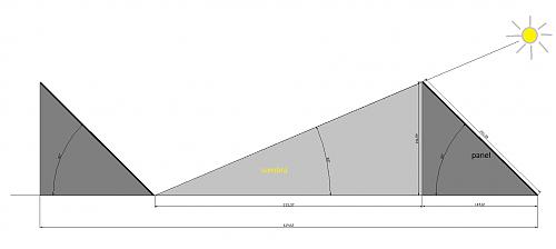 pido opinin para el calculo de sobras de paneles en suelo-sombra-45-grados-panel-2-metros.jpg