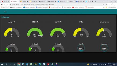 Tutorial Monitorizacin Voltronic MAX, Nodered, Grafana...-captura10.jpg