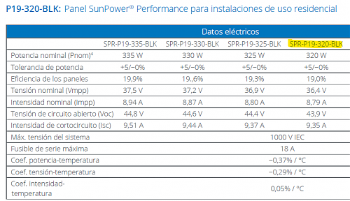 Se puede conectar en paralelo 2 strings de distinta potencia a un mismo regulador?-sunpower-p19-320w.png