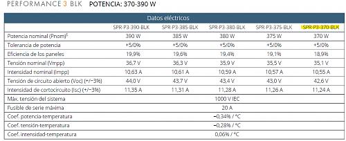 Se puede conectar en paralelo 2 strings de distinta potencia a un mismo regulador?-sunpower-p3-370.jpg