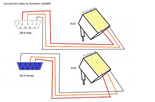 Tutorial Conectar Bateras Pylontech US3000C a programa ICM (Raspberry Pi)-xaoe4fb.jpg