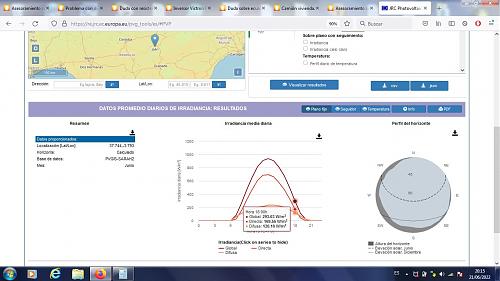 Asesoramiento sobre cmo es ms adecuado poner paneles solares-screenhunter305.jpg