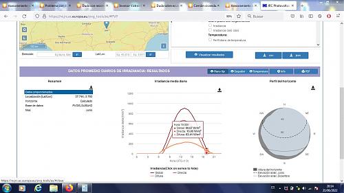 Asesoramiento sobre cmo es ms adecuado poner paneles solares-screenhunter304.jpg