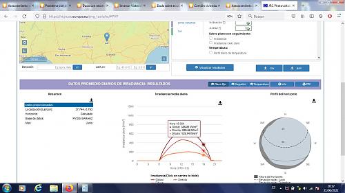 Asesoramiento sobre cmo es ms adecuado poner paneles solares-screenhunter308.jpg