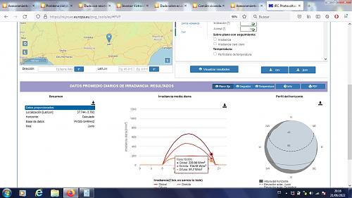 Asesoramiento sobre cmo es ms adecuado poner paneles solares-screenhunter307.jpg