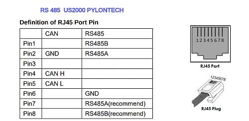 Fallo conexin VMIII y PYLONTECH US3000C-us2000-rs485.jpg