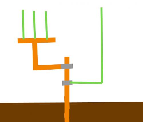 Toma de tierra en instalacin aislada - Por favor, la respuesta definitiva.-pica-tierra.jpg