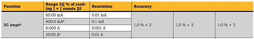 Produccion nocturna de 50 V segun Watch power????-picture1.jpg