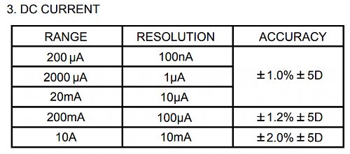 Produccion nocturna de 50 V segun Watch power????-capture.png