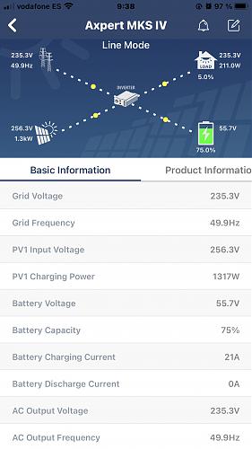 Axpert MKS IV 5,6kw no da suficiente voltaje AC-wp-cargando.jpg