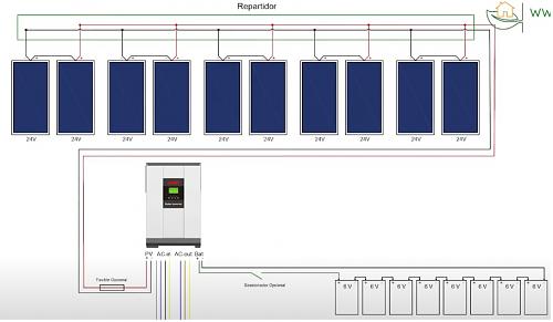 inversor easun 3kw-placas.jpg