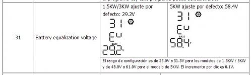 Un Manual de un Inversor Hibrido dice que no se Conecten a Tierra las Placas, es eso cierto???-screenhunter1985.jpg