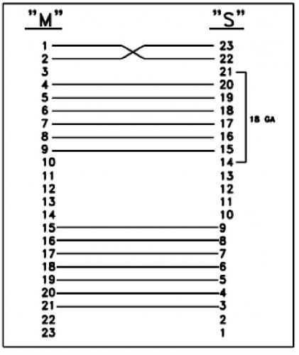 Inversores Trace / Xantrex SW3024 en PARALELO-parallel-pin-out.jpg