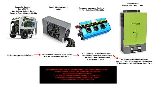 Como Solucionar problema de la Onda Sucia de un Generador Electrico AVR-arreglaravrdegenerador.jpg