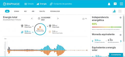 Duda batera para casa individual con microinversores Enphase-25-12-22-enphase.jpg