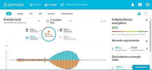 Duda batera para casa individual con microinversores Enphase-27-12-22-enphase.jpg
