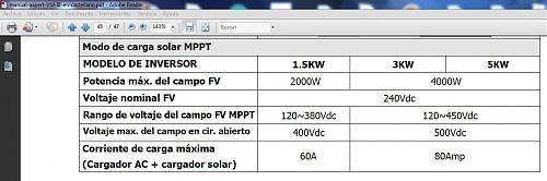 Consultas sobre inversor voltronik axpert 48v 5kw-screenhunter1166.jpg