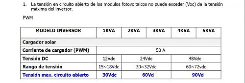 Mster power omega 3kv 24v no carga-screenhunter1175.jpg