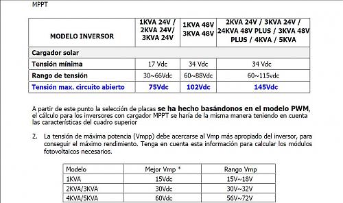 Mster power omega 3kv 24v no carga-screenhunter1176.jpg