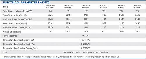 Actualizacin Aislada o renovacin del sistema PV-screenhunter1425.jpg