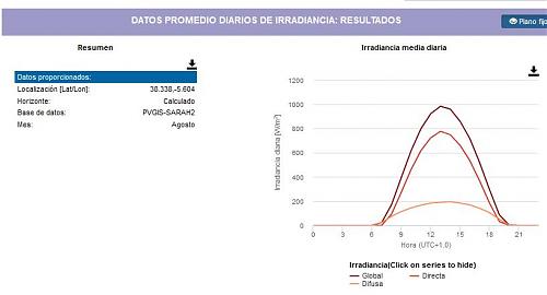 Actualizacin Aislada o renovacin del sistema PV-screenhunter6.jpg