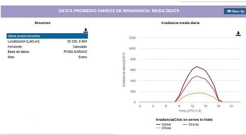 Actualizacin Aislada o renovacin del sistema PV-screenhunter7.jpg