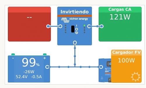 Duda instalacin aislada Multiplus, SmartSolar y Pylontech-descarga.jpg