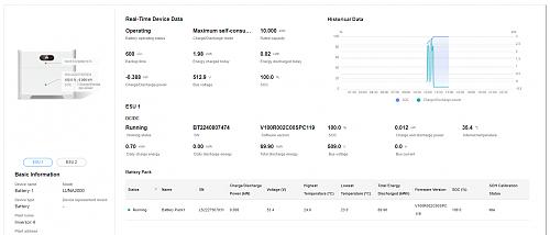 Datos extraos Huawei SUN2000-4KTL-L1-captura-bateria.jpg