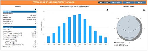 Instalacin solar con orientacin norte-produccio_anual_5kw.jpg